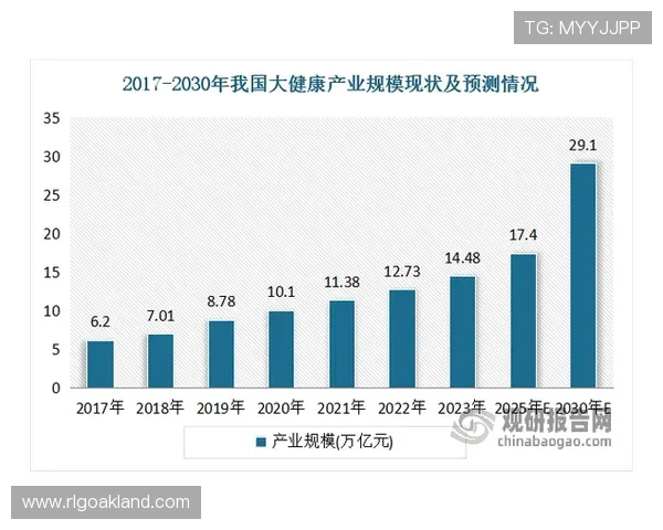 体育世界投稿网站未来发展趋势：数字化、专业化与多元化的内容生态建设