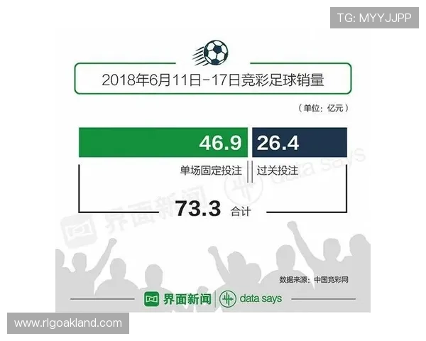 全面解析澳客足彩网胜负彩指数在世界杯赛事中的应用与实战技巧 全面解析澳客足彩网胜负彩指数在世界杯赛事中的应用与实战技巧